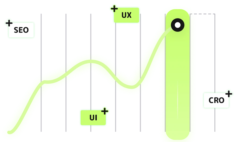 Design estratégico de identidade visual
